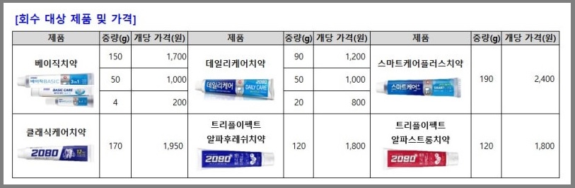 애경산업 2080 치약 회수&middot;리콜 환불 신청방법
