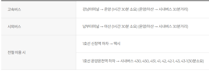 파라다이스 스파 도고