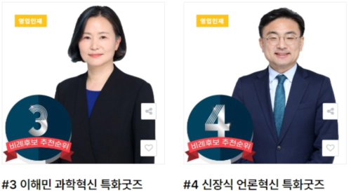 국회입성 비례대표자