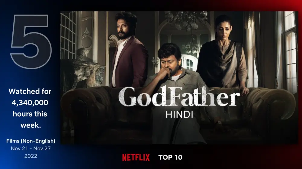 대부 (GodFather (Hindi), 2022)