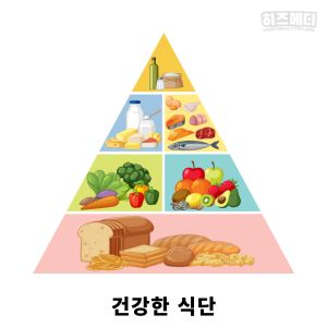 혈압 낮추는 법