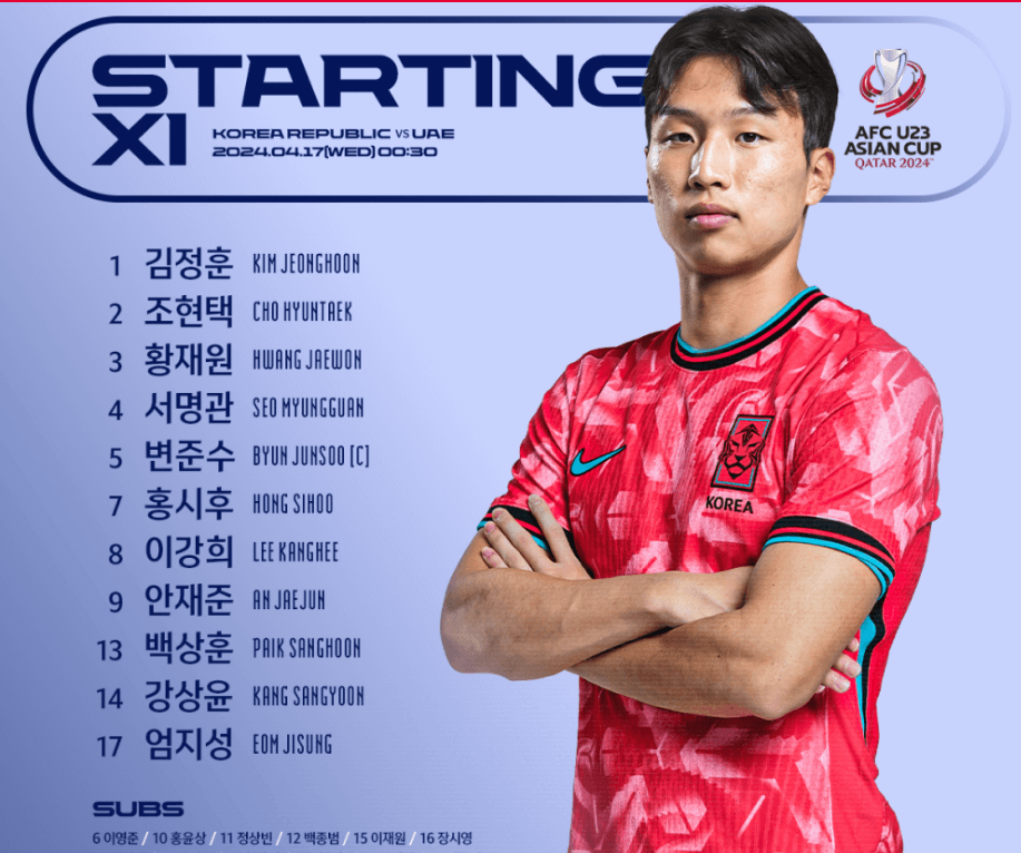 U-23 대한민국 축구 선수