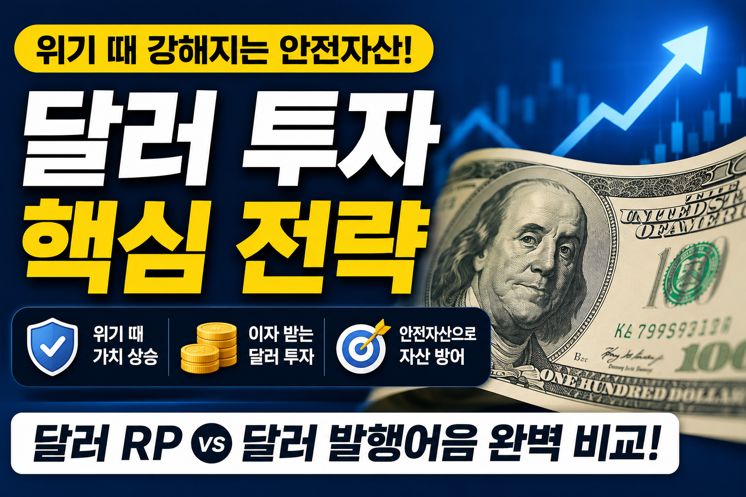 달러투자