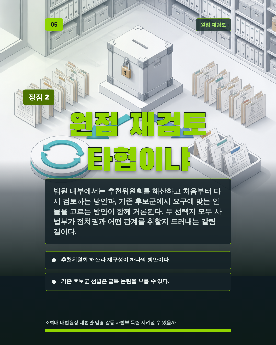 원점 재검토 타협이냐
