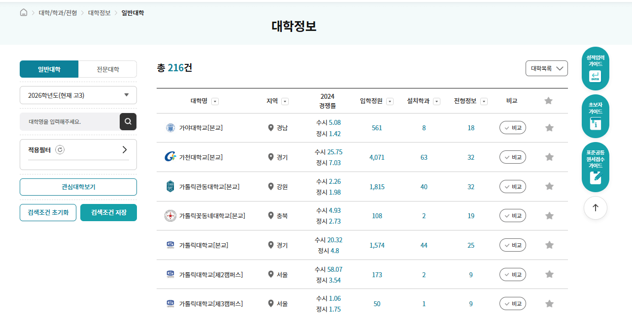 대입정보포털 어디가(ADIGA) 사이트 가이드&amp;#44; 전형계획&middot;모집요강&middot;경쟁률&middot;진로진학 완벽 분석