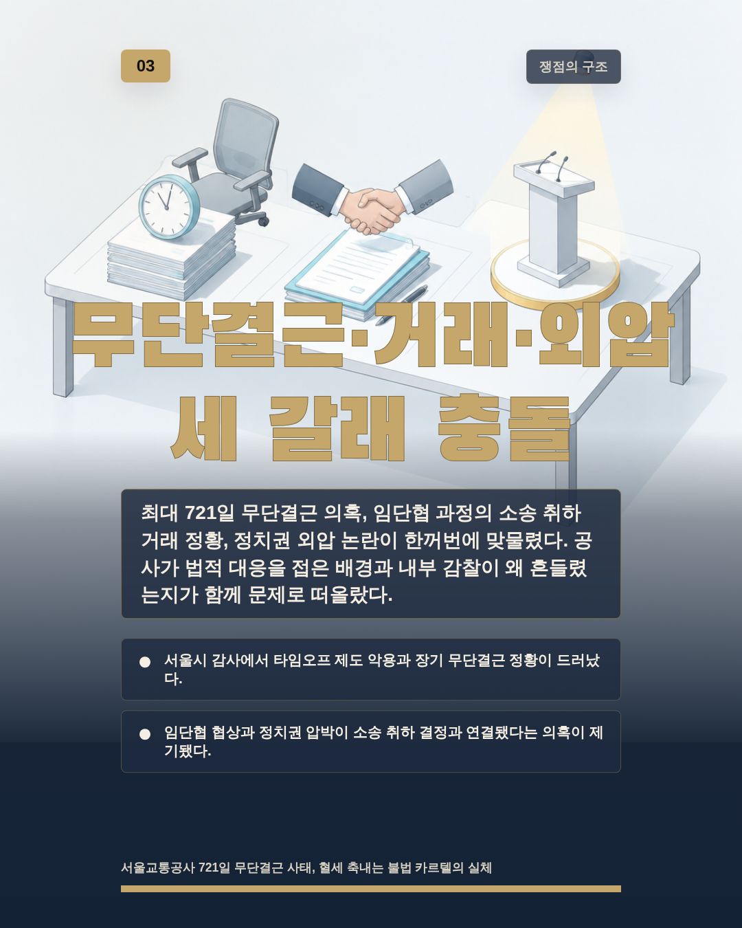 무단결근&middot;거래&middot;외압 세 갈래 충돌