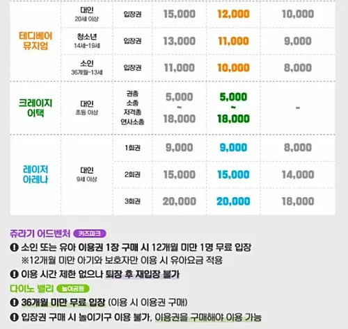 유월드-단품-이용권