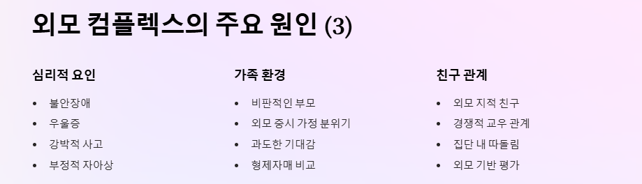 외모 컴플렉스: 원인, 유형, 그리고 극복 방안
