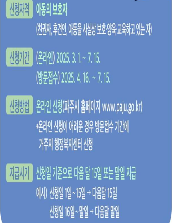 2025 경기 파주시 초등학교 입학 축하금 신청방법