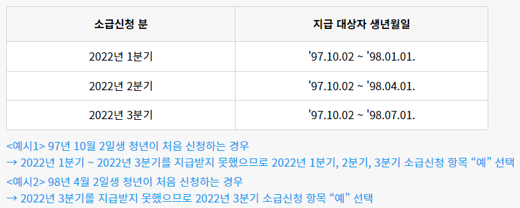 소급신청-대상자-생년월일