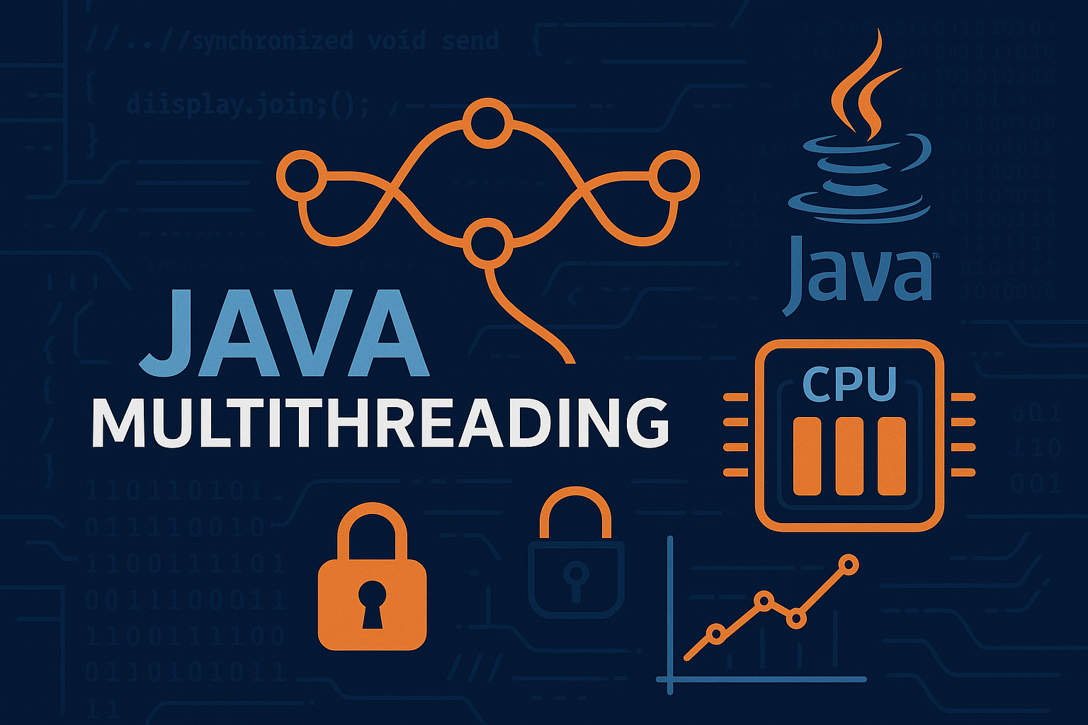 Java multithreading and concurrency control optimization guide with performance metrics and thread safety patterns