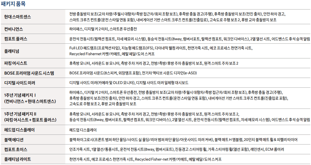 옵션