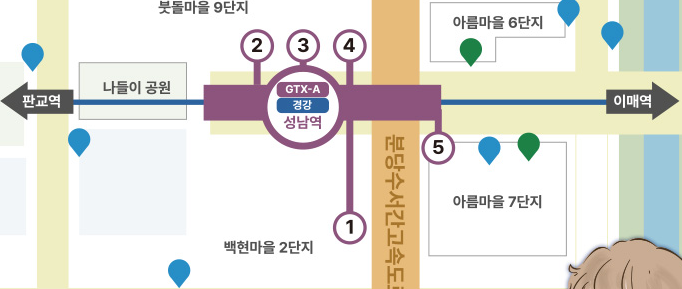 빠른 환승 방법