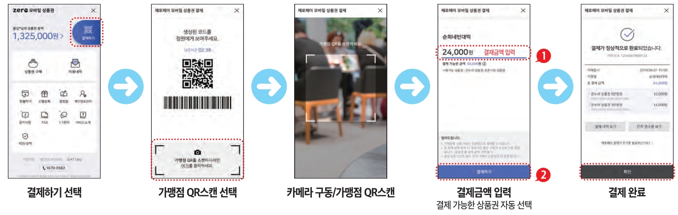 모바일온누리상품권