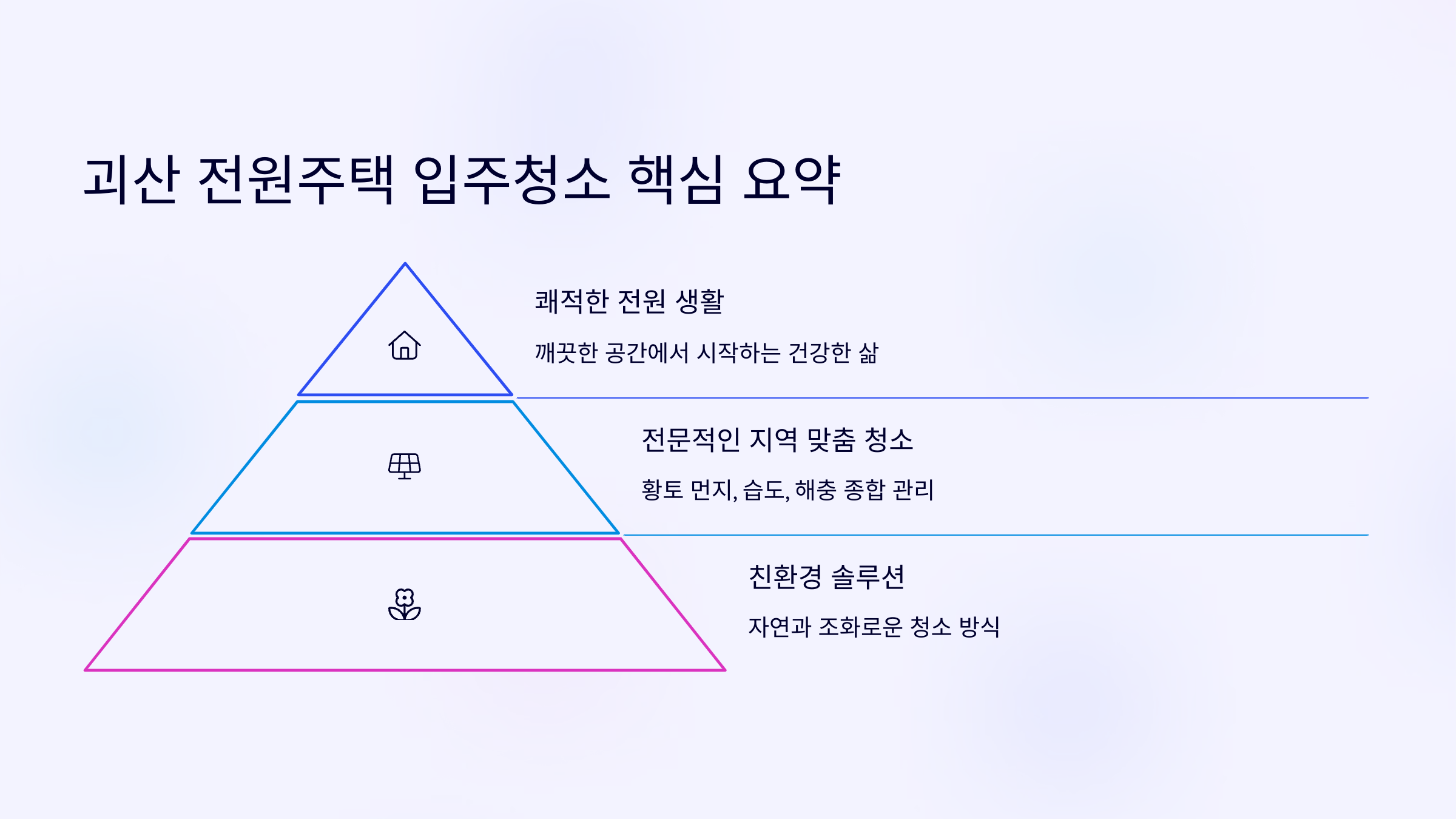 괴산 입주청소 핵심 요약