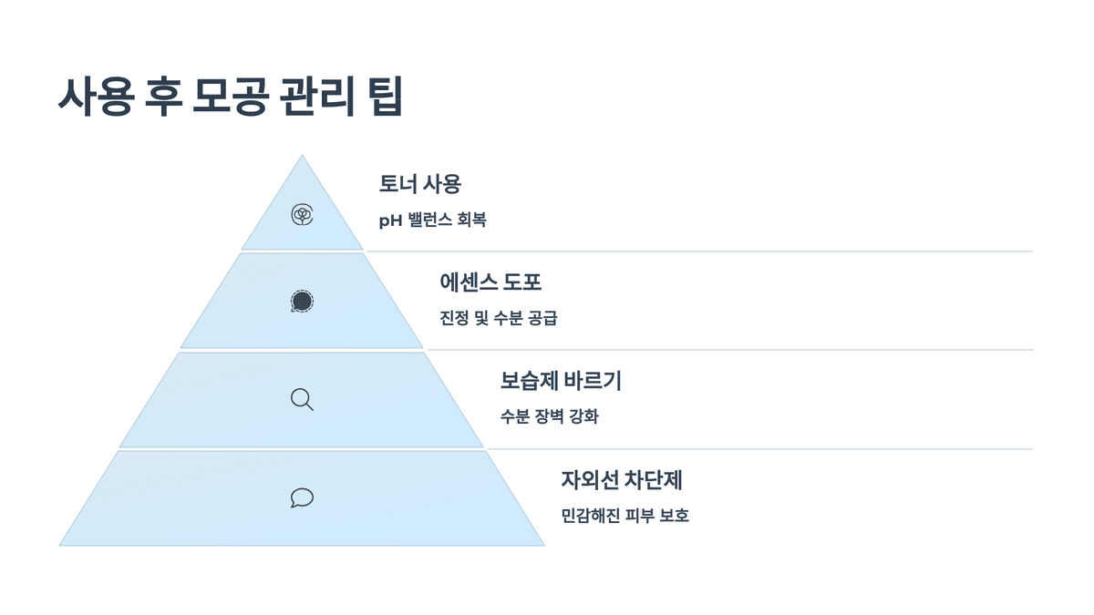 사용 후 모공 관리 팁