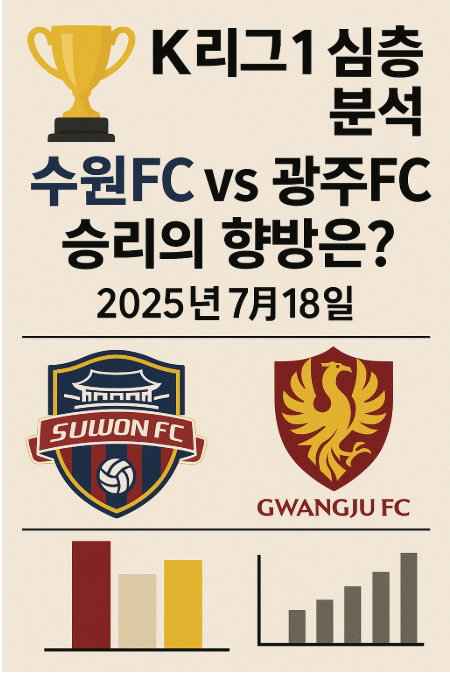 🏆 K리그1 심층 분석: 수원FC vs 광주FC, 승리의 향방은? (2025년 7월 18일) 📊