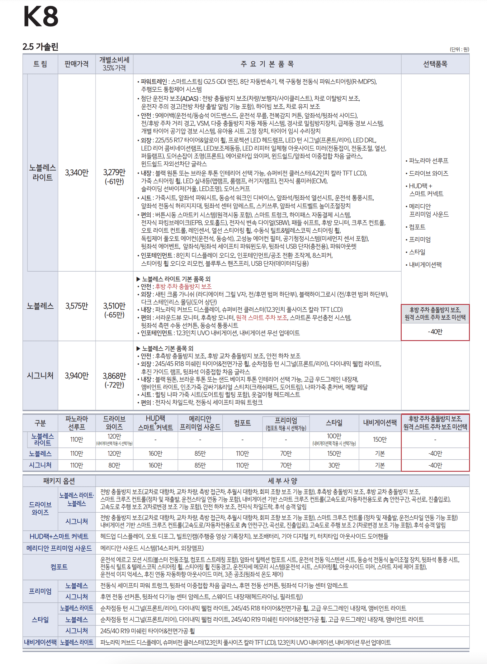 K8-가솔린-2.5-가격표