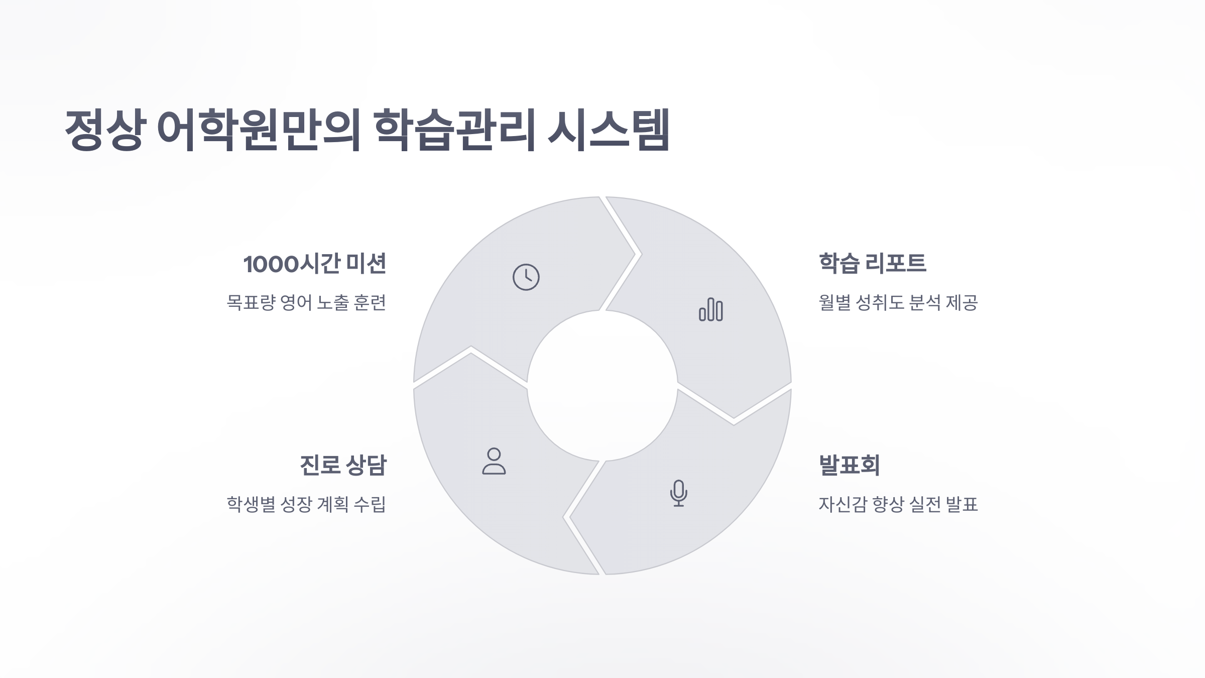 참조-jls-정상-어학원-5