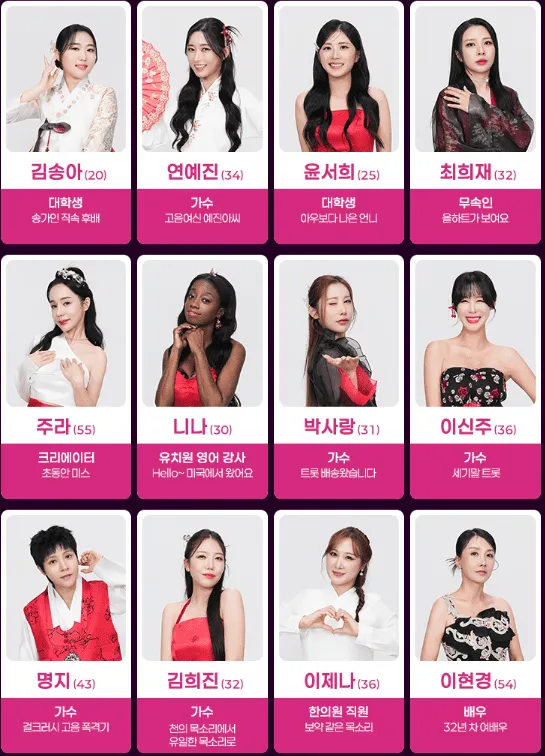 미스트롯4 투표 방법과 중요성: 탈락을 막는 방법은?