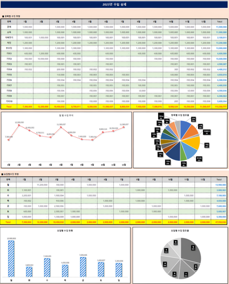 엑셀 가계부 양식