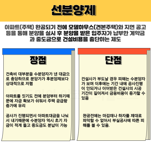 선분양과 후분양의 장단점