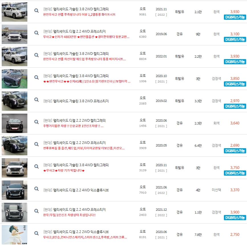 팰리세이드 중고차 시세 : 2&#44;400만원~4&#44;990만원