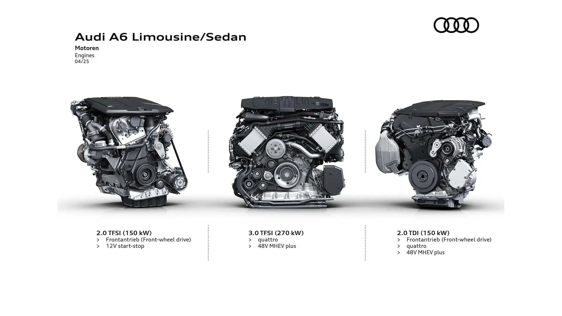 아우디 A6 풀체인지 가격