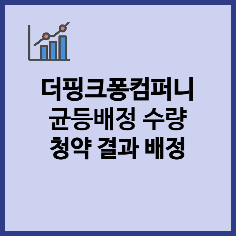 더핑크퐁컴퍼니 균등배정 수량, 비례경쟁률 결과