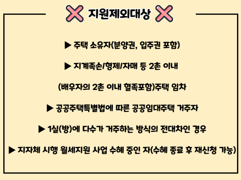 청년 월세 지원금 지원대상 신청방법 제출서류