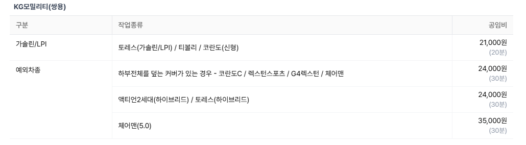 공임나라 엔진오일 교체비용