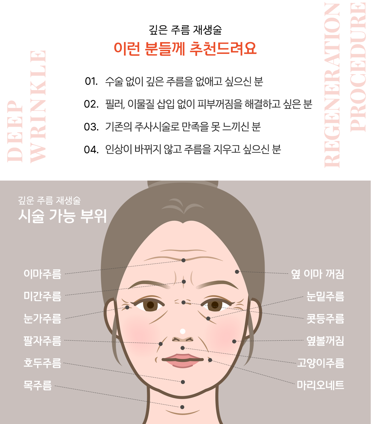삼성역 팔자주름 피부과 (5).png