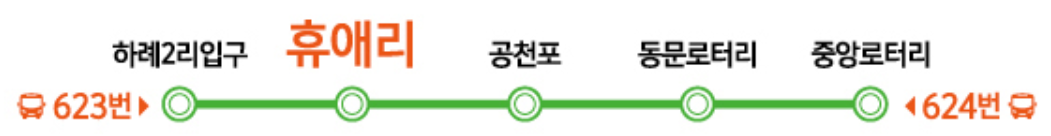 2025 휴애리 유채꽃 축제 가는 길 (버스)