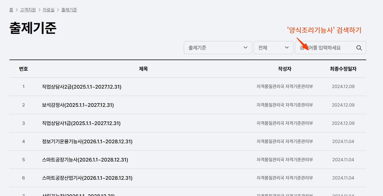 양식조리기능사 필기 접수