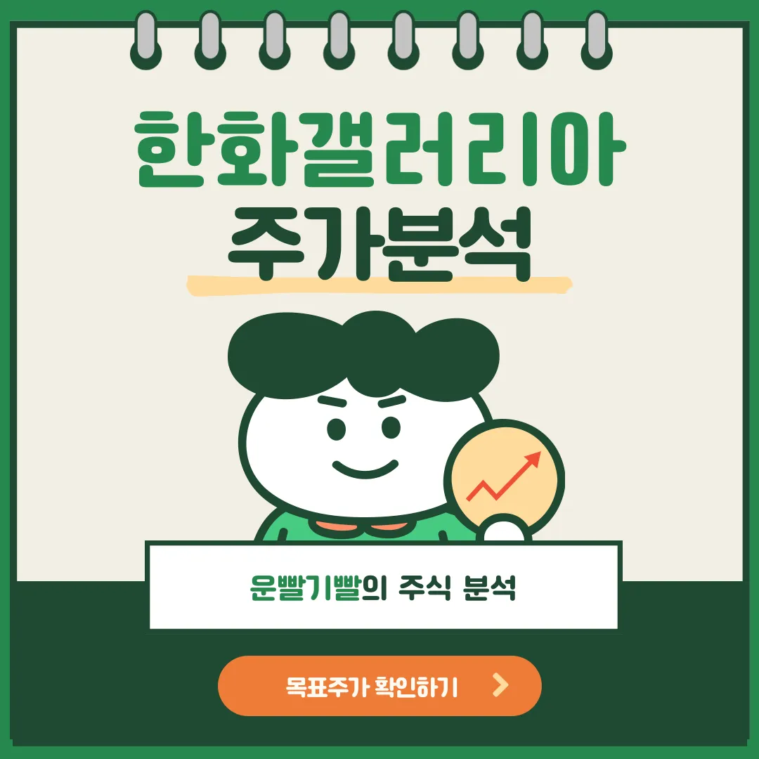한화갤러리아 주가분석
