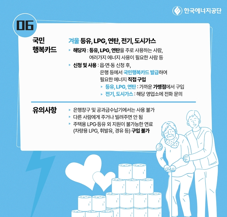 국민행복카드 발급 필요한 분