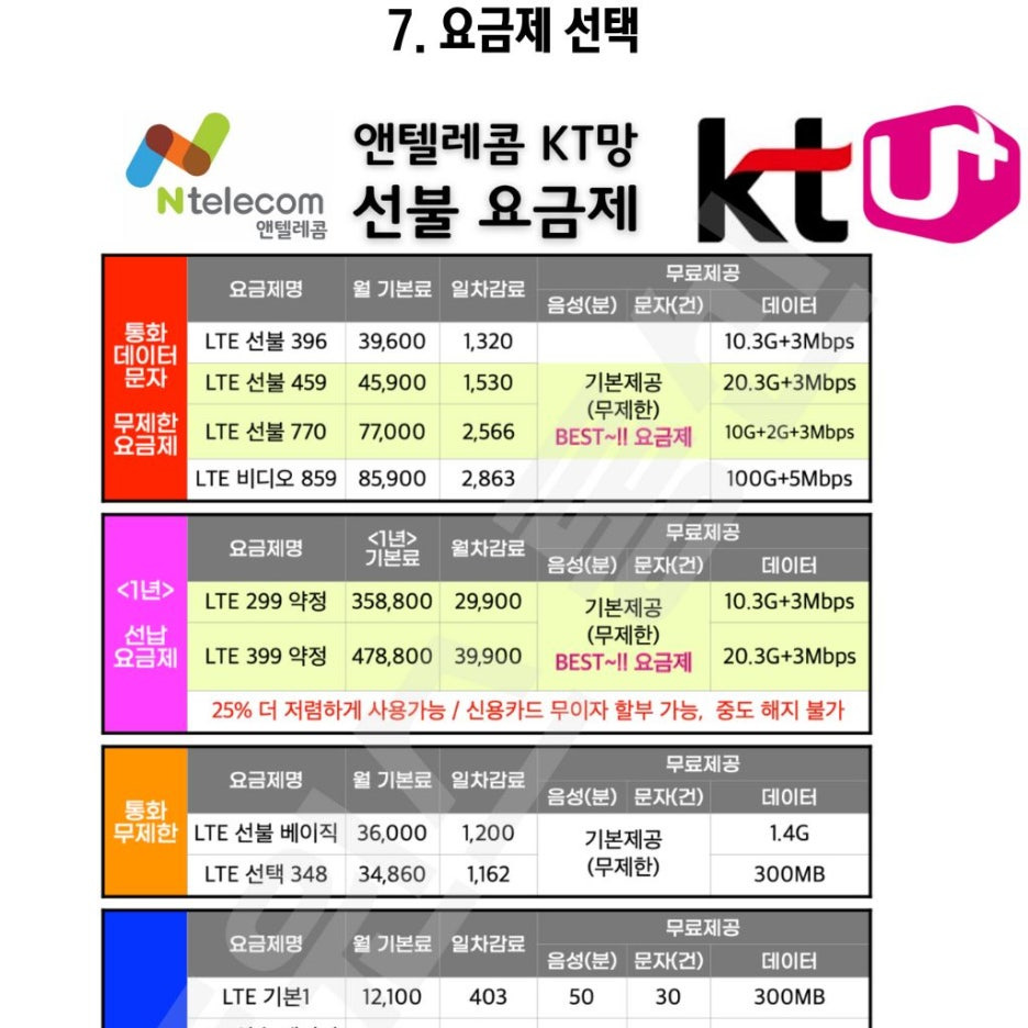 선불요금제