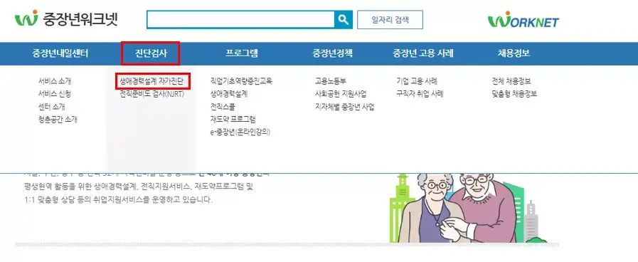 생애경력설계 자가진단 들어가는 방법 설명 사진