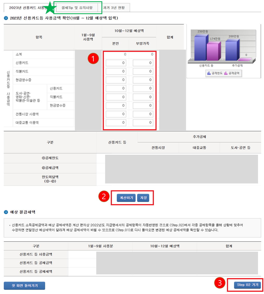 2024 홈택스 연말정산 미리보기 카드 사용액 절세팁