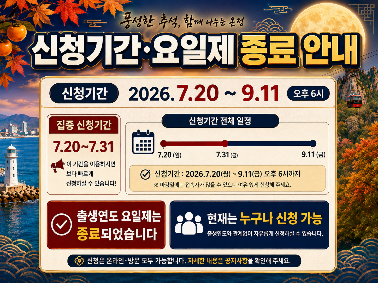 2026 속초시 민생회복지원금 20만원