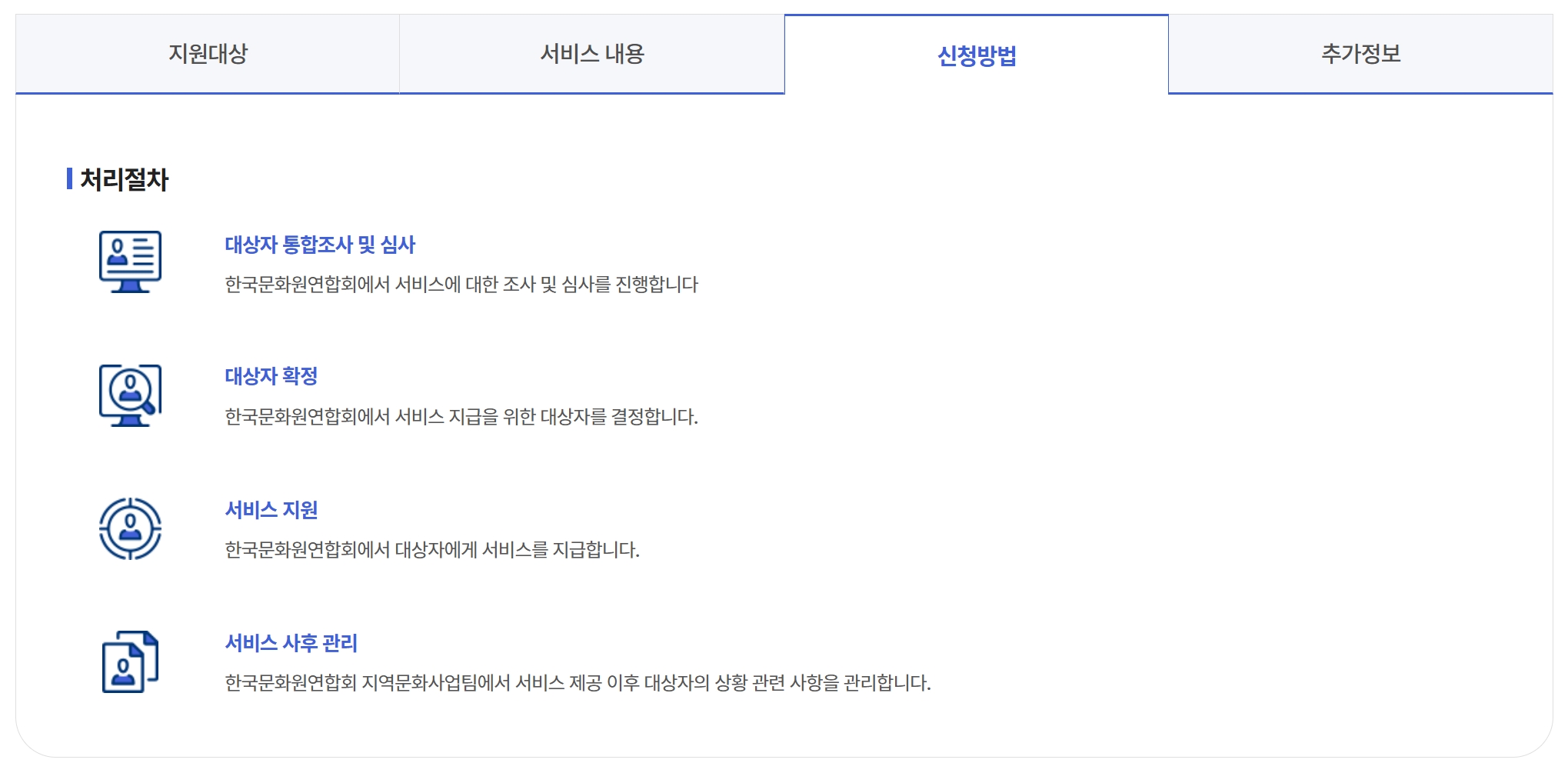 취약지역 어르신 문화누림 신청하기