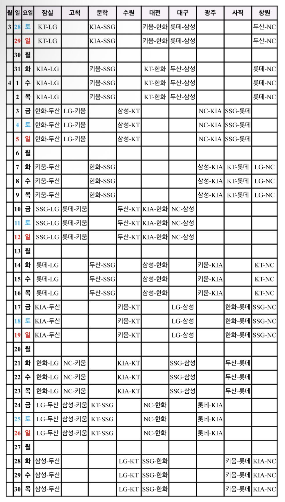 2026년 KBO 일정의 기본 구성