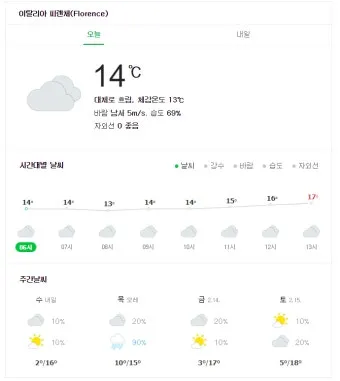 2025년 4월 한달 날씨예보 전망_11