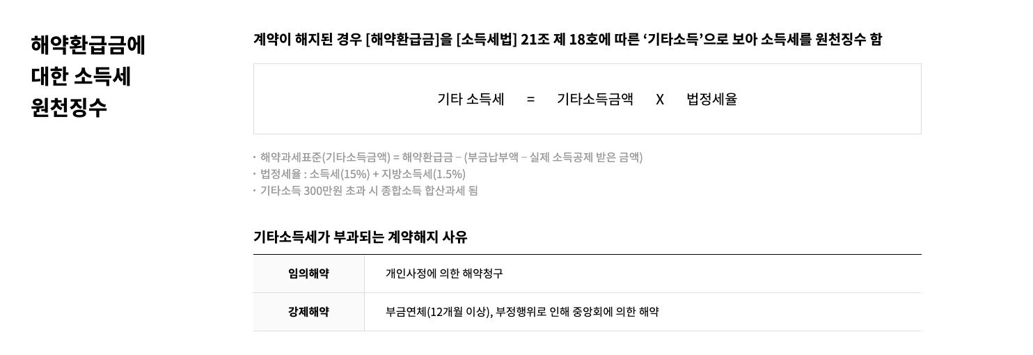 노란우산공제 혜택