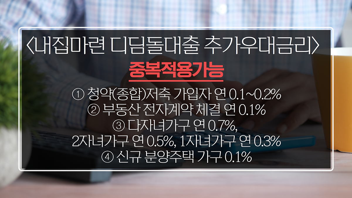 디딤돌대출_추가우대금리