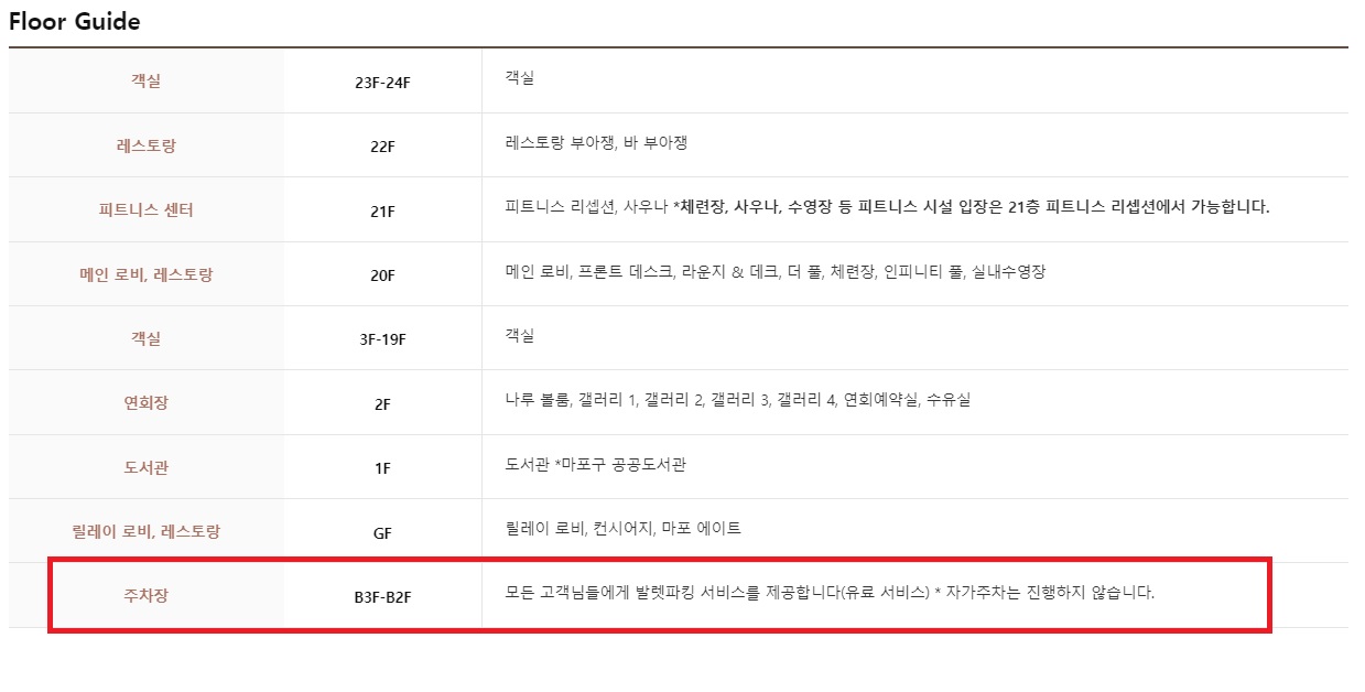 여름 휴가 서울 호캉스 추천, 호텔 나루 서울 엠갤러리 후기