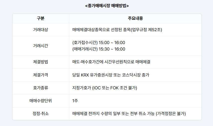NTX 거래종목 확인