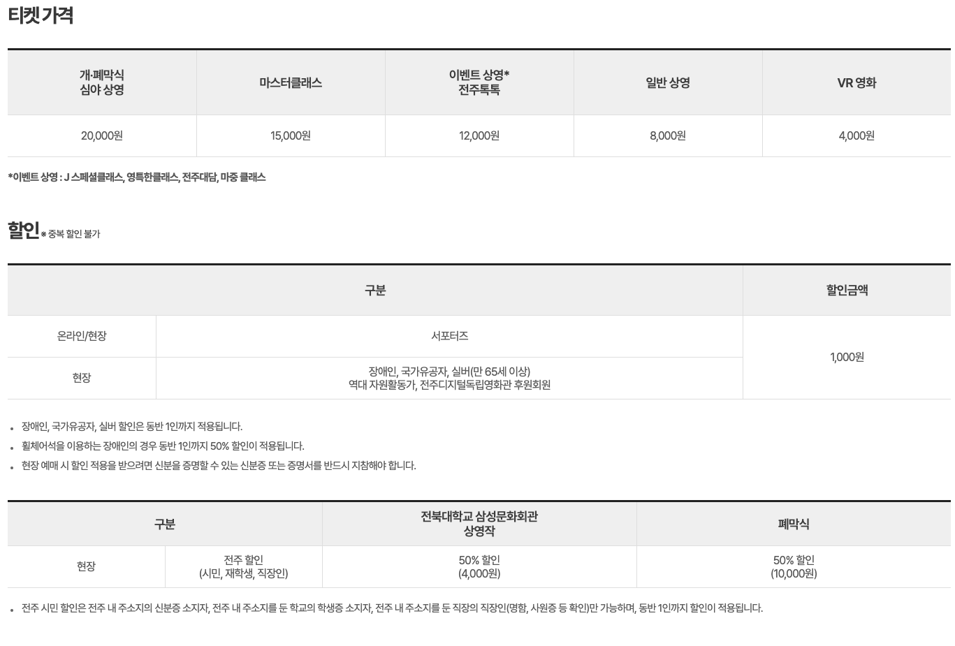 전주국제영화제
