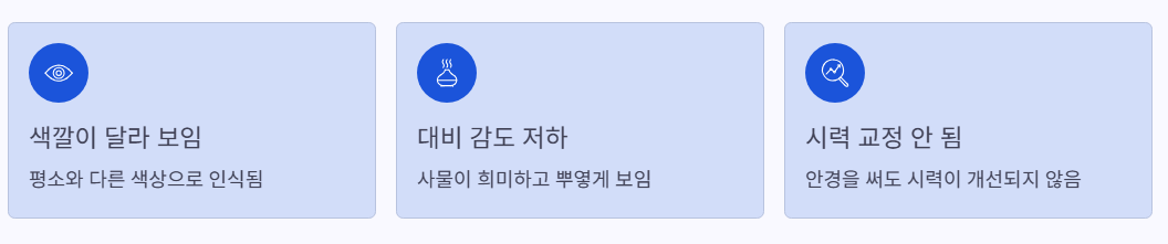 색각이상