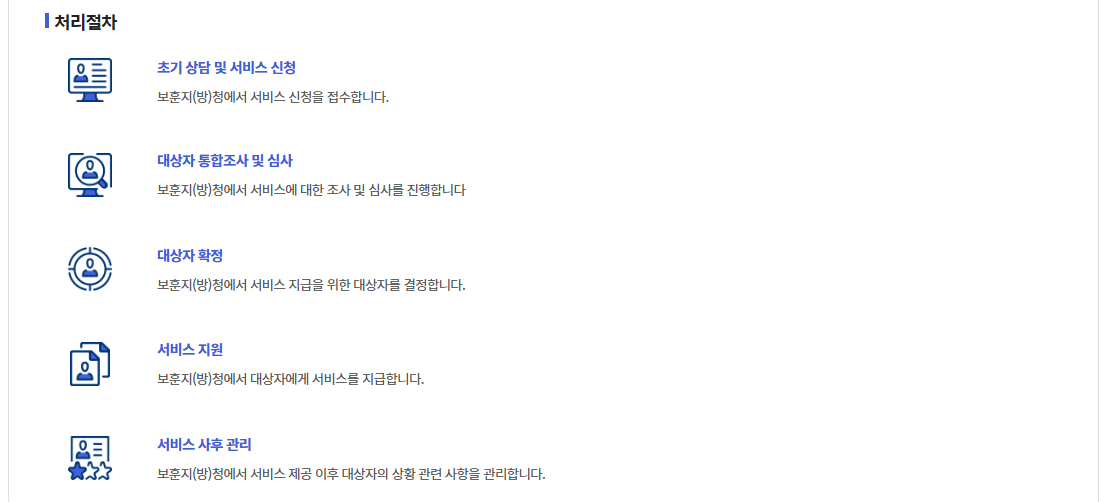 장기요양급여 이용지원 신청하기